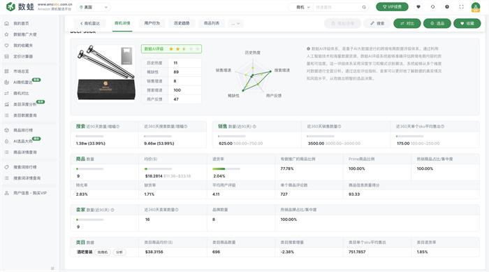 7777788888精準管家婆更新內(nèi)容,定性評估說明_4K95.865