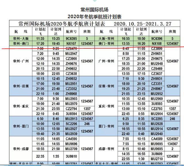 新澳門天天開好彩大全開獎(jiǎng)記錄,實(shí)證解析說明_Plus39.796