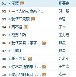 最新嗨曲排行榜，音樂(lè)流行趨勢(shì)與年輕人狂熱追求的碰撞