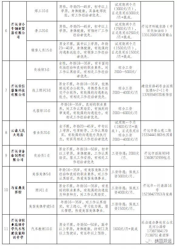 2024年12月25日 第12頁(yè)