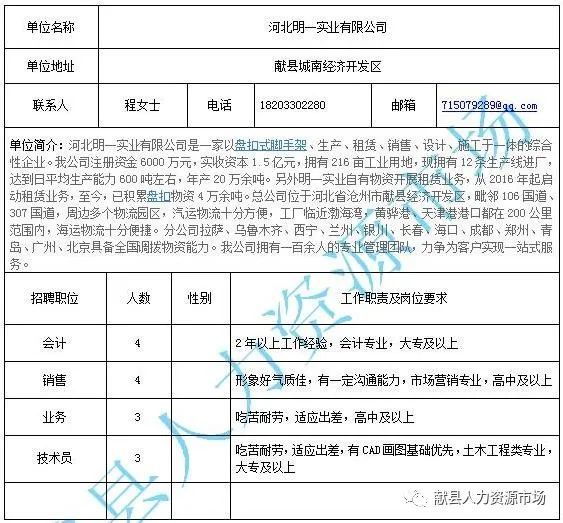 杞縣新峰公司最新招聘信息全面解析