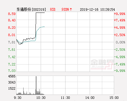 2024年12月 第133頁