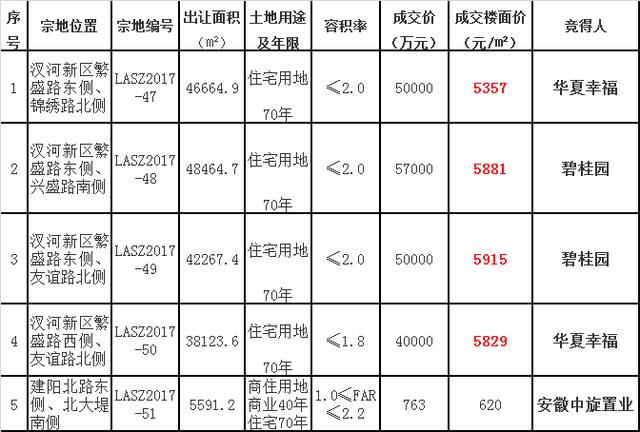 2024年12月 第123頁