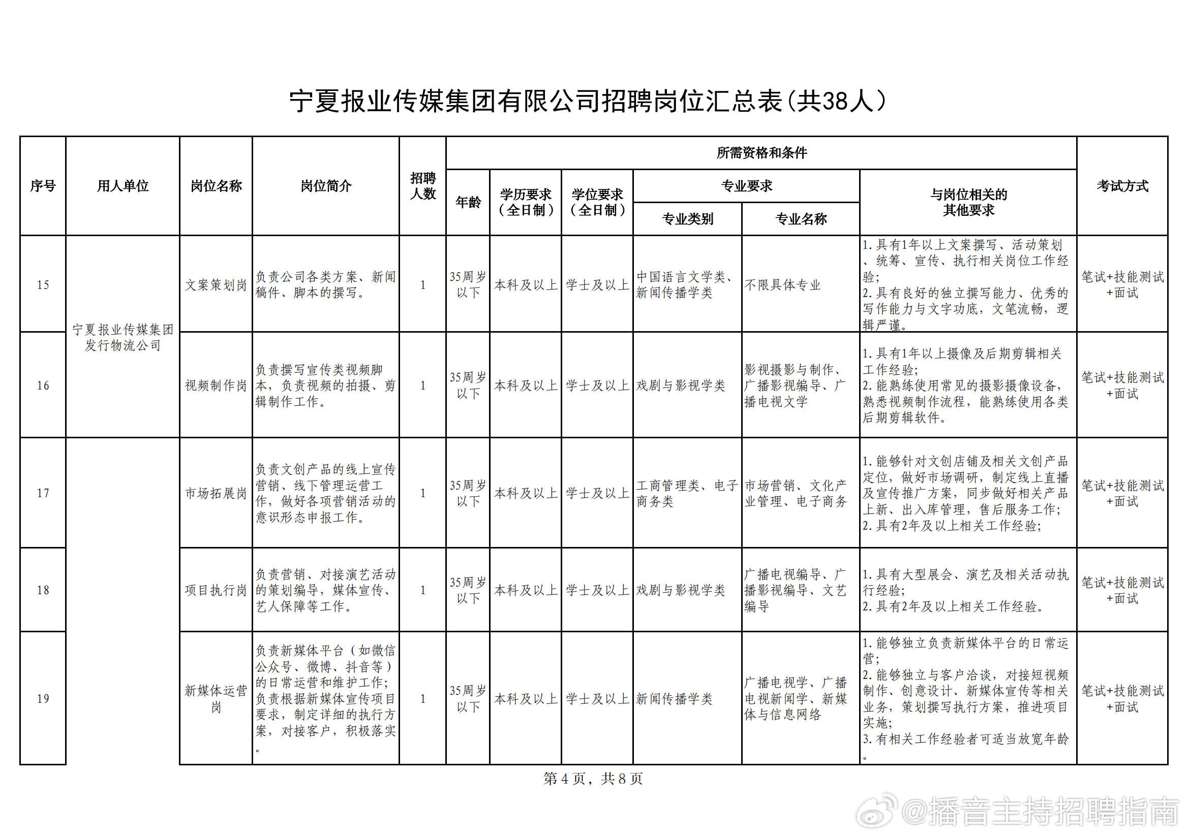 寧夏如意集團招聘啟事，共鑄輝煌，探尋人才之路
